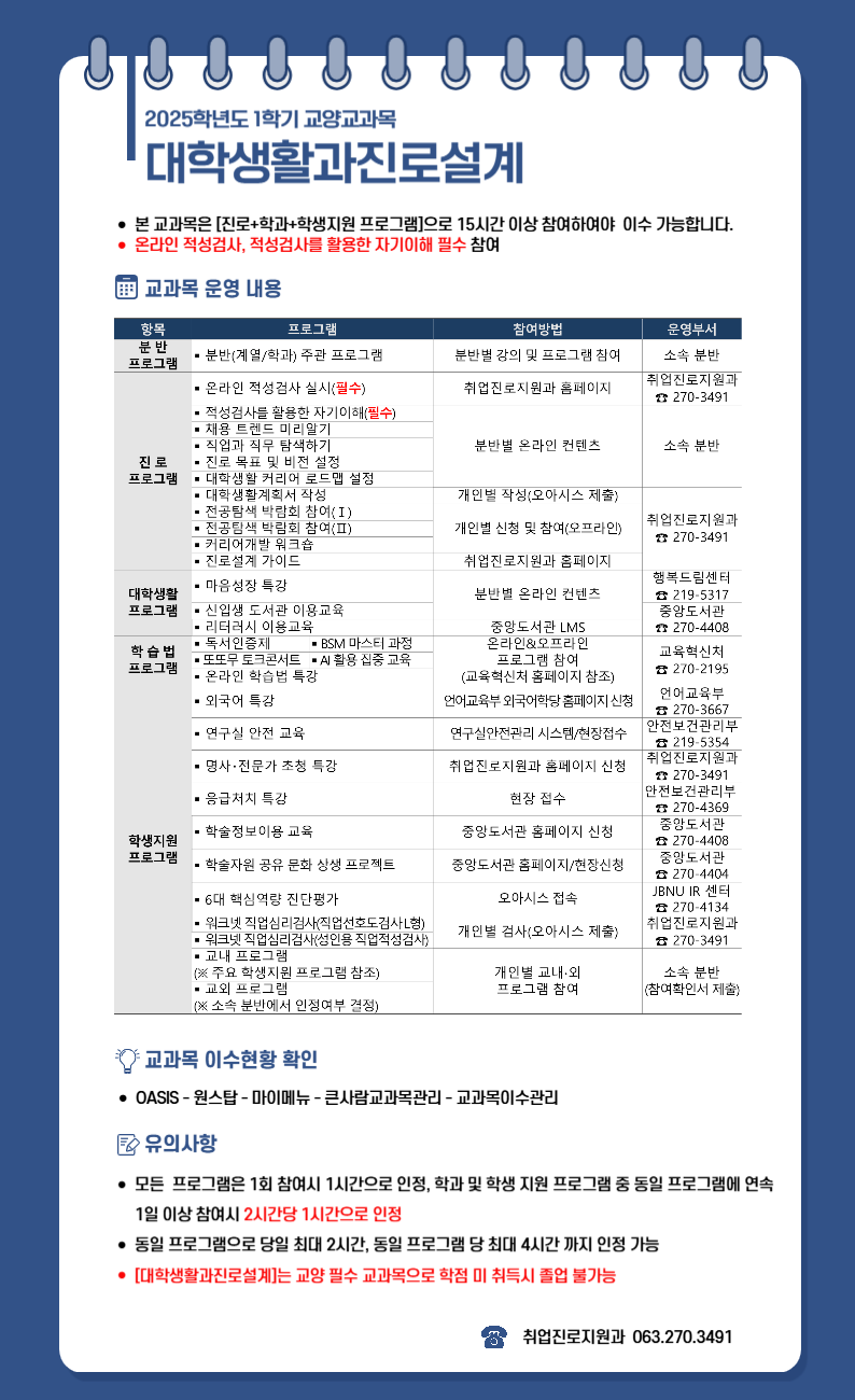 대진설
